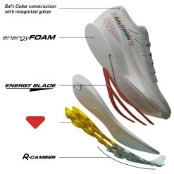 Salomon Herren Trailrunningschuhe Pulsar Trail Pro 2 5 Salomon Herren Trailrunningschuhe Pulsar Trail Pro 2 -Outdoor Sportswear salomon herren trailrunningschuhe puls l47209600 000 3132