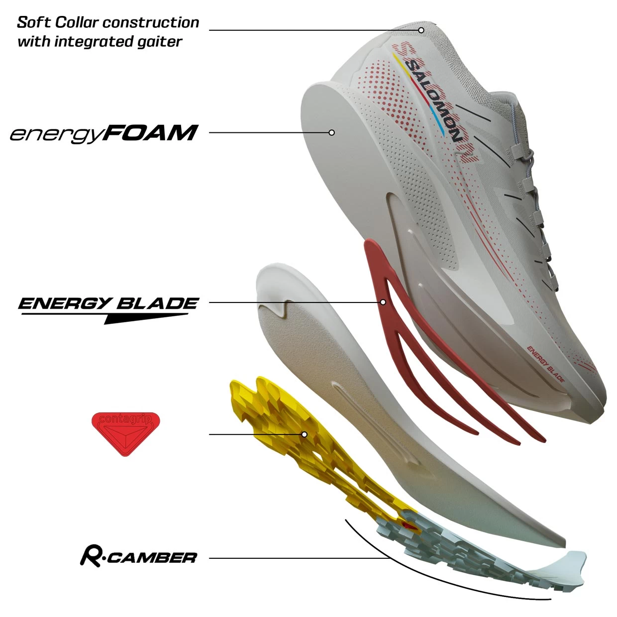 Salomon Herren Trailrunningschuhe Pulsar Trail Pro 2 3 Salomon Herren Trailrunningschuhe Pulsar Trail Pro 2 – Bild 3